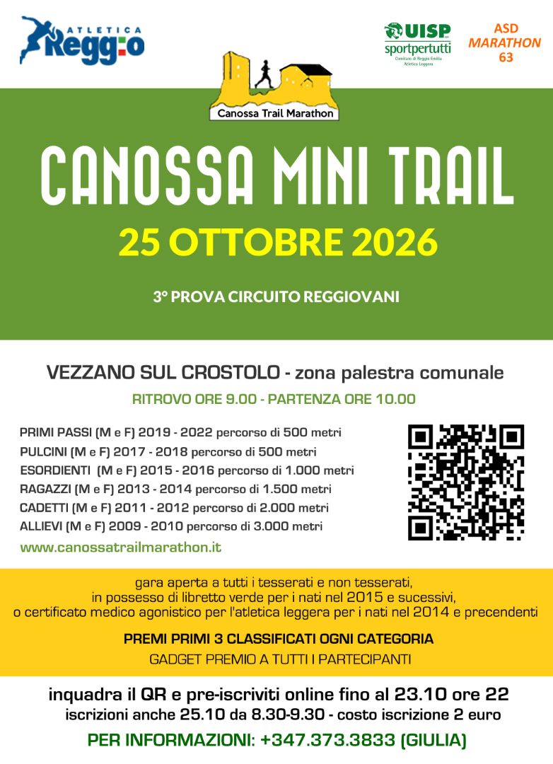 canossa minitrail 2026